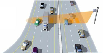 “Micro” technologies and “big” data “Micro” technologies and “big” data