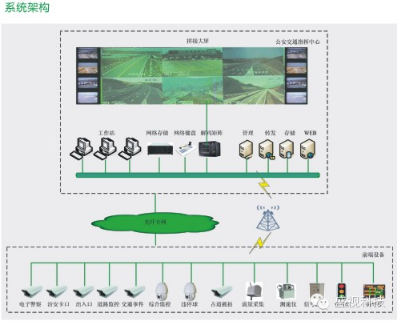 Maxvision large-screen splicing and its application Maxvision large-screen splicing and its application