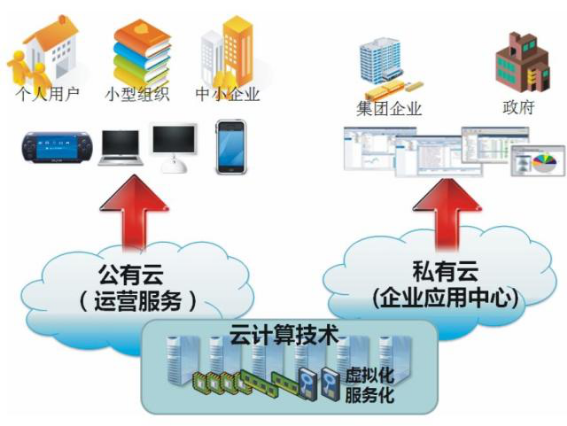 AGGAME·(中国区)漫步“云”间 AGGAME·(中国区)漫步“云”间