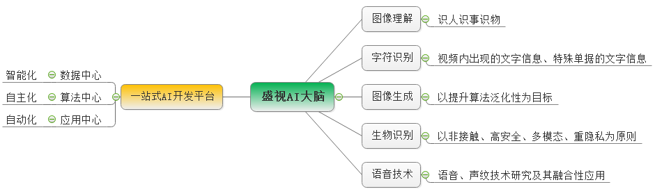 AGGAME·(中国区):持续研发投入,创新产品及新赛道业务开拓初现成效 AGGAME·(中国区):持续研发投入,创新产品及新赛道业务开拓初现成效