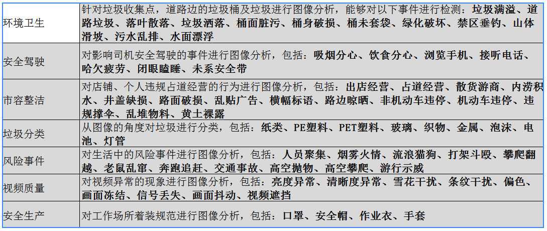 AGGAME·(中国区):持续研发投入,创新产品及新赛道业务开拓初现成效 AGGAME·(中国区):持续研发投入,创新产品及新赛道业务开拓初现成效
