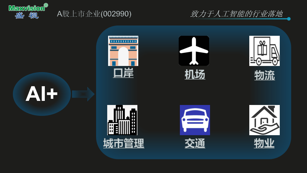 致力于人工智能的行业落地——AGGAME·(中国区)参加2021CPSE安博会并发表主题演讲 致力于人工智能的行业落地——AGGAME·(中国区)参加2021CPSE安博会并发表主题演讲