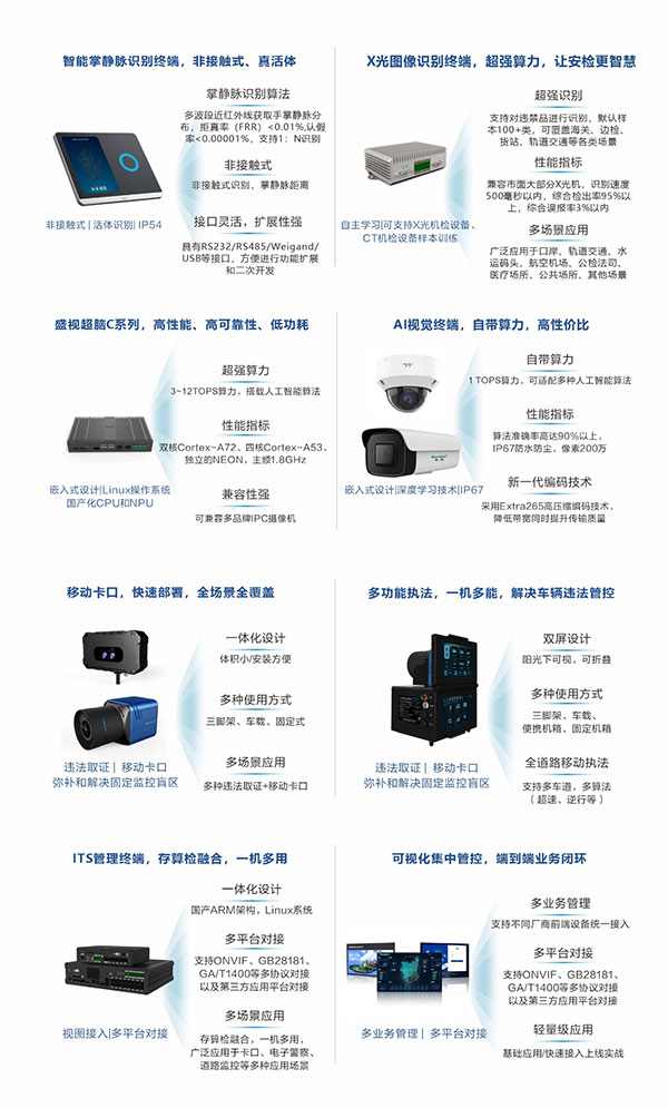 致力于人工智能的行业落地——AGGAME·(中国区)参加2021CPSE安博会并发表主题演讲 致力于人工智能的行业落地——AGGAME·(中国区)参加2021CPSE安博会并发表主题演讲