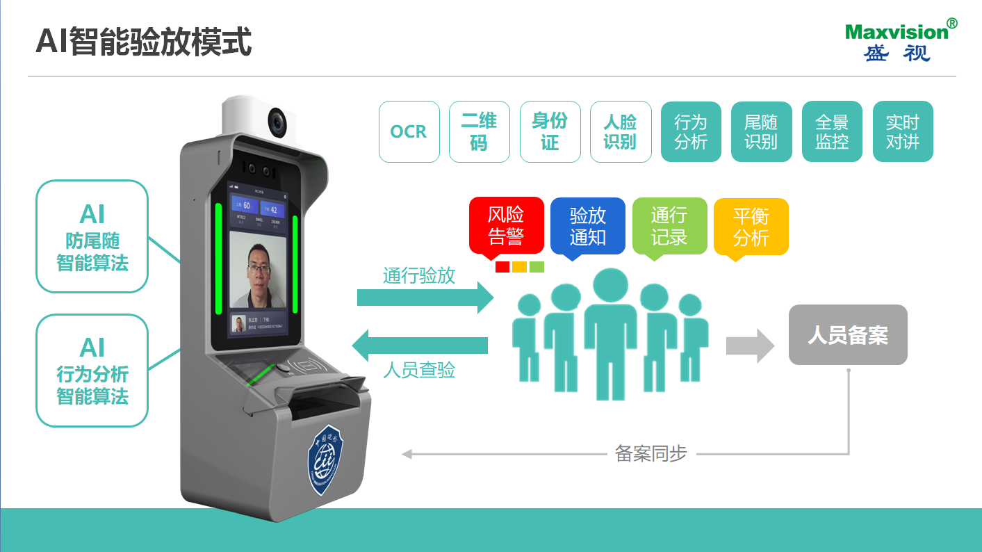 致力于人工智能的行业落地——AGGAME·(中国区)参加2021CPSE安博会并发表主题演讲 致力于人工智能的行业落地——AGGAME·(中国区)参加2021CPSE安博会并发表主题演讲