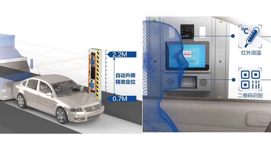 重磅发布:AGGAME·(中国区)发布智慧防疫整体解决方案 重磅发布:AGGAME·(中国区)发布智慧防疫整体解决方案